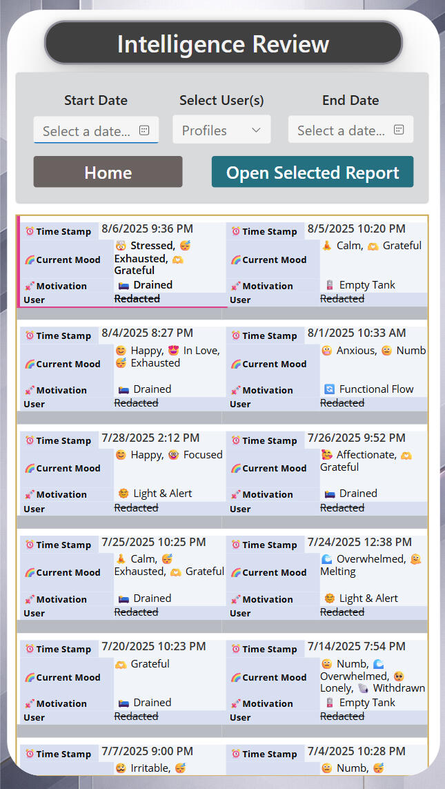Axis | Showcase Division — Intelligence Review Timeline Demonstrating a chronological intelligence review where time-stamped health entries preserve mood, motivation, and context, allowing patterns to surface without losing original meaning.